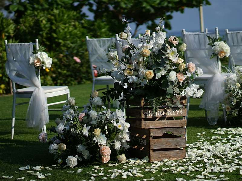 How much does it cost to hire a field for a wedding in the UK